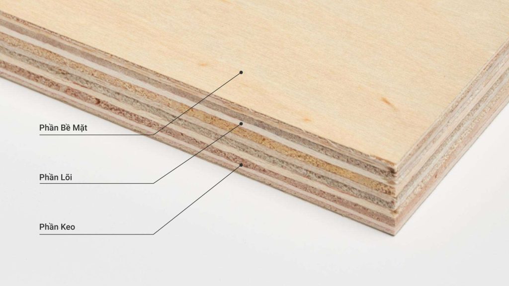 Cấu tạo các lớp ván của Plywood